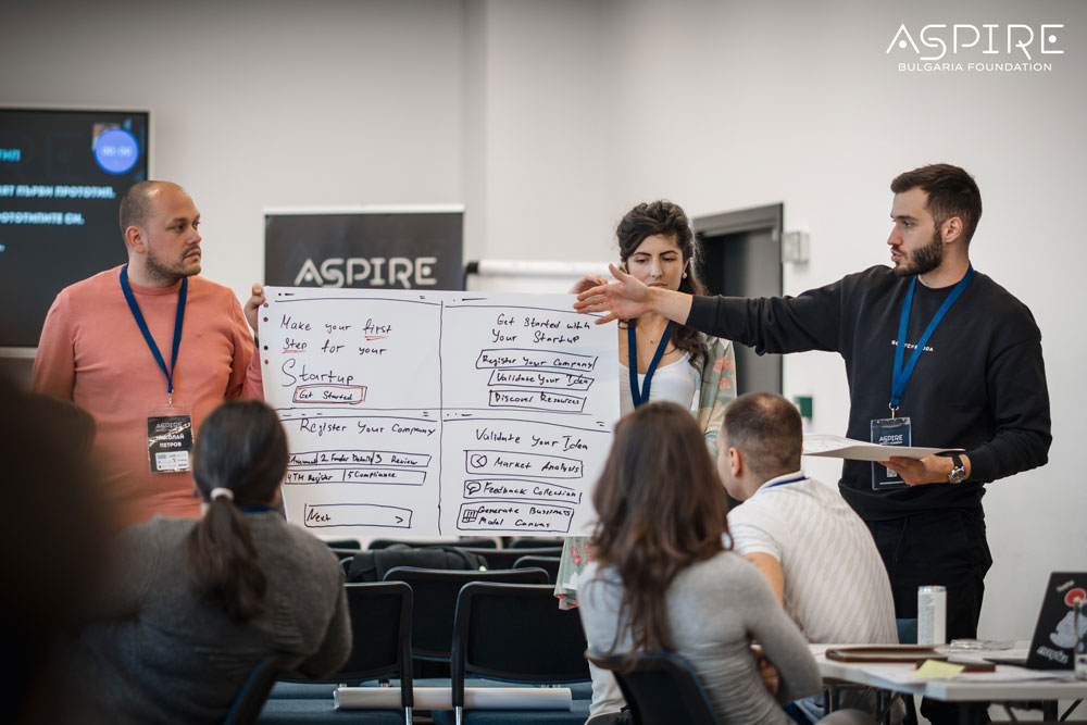 Aspire Impact Academy