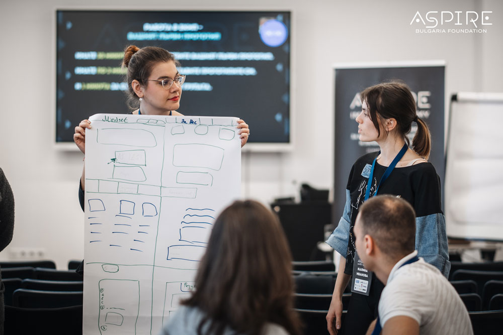 Aspire Impact Sprint